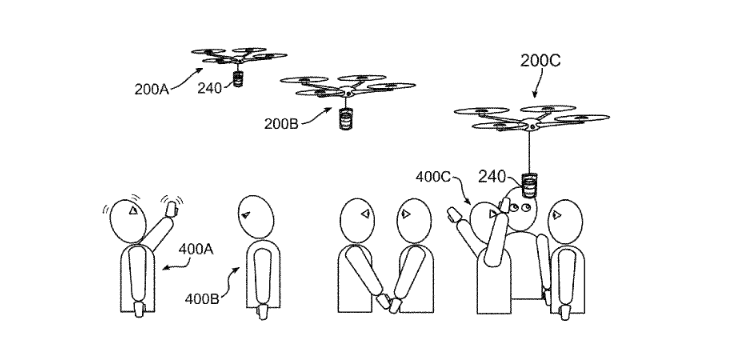 Coffee Delivery with futuristic Drones IBM patent