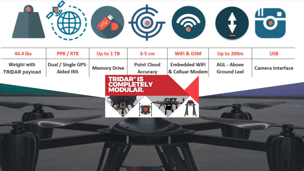 triad drones introduces tridar a modular lidar